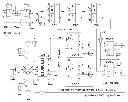 Генератор-синтезатор частот от 1Гц до 1.2ГГц HM8134-3 ВЧ